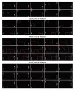 Game-Inspired Reinforcement Research